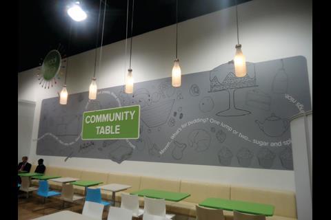 Kiddicare, Nottingham